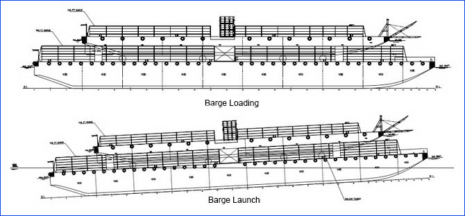 Launch a barge from deck plan